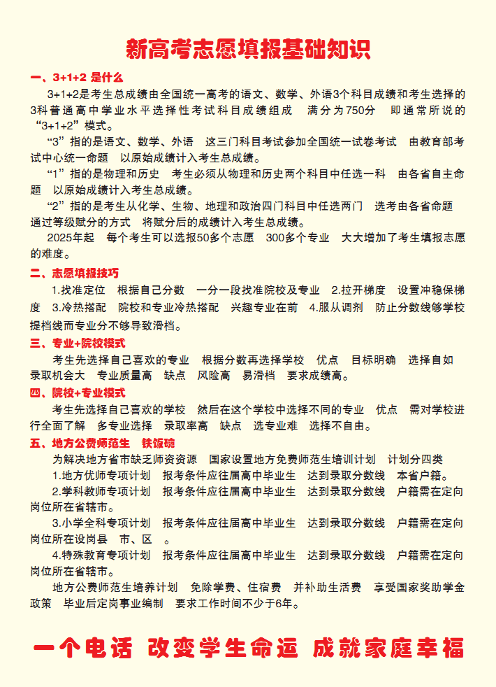 最佳高考志愿填報指導(dǎo)手冊，確保被大學(xué)錄取(圖5)
