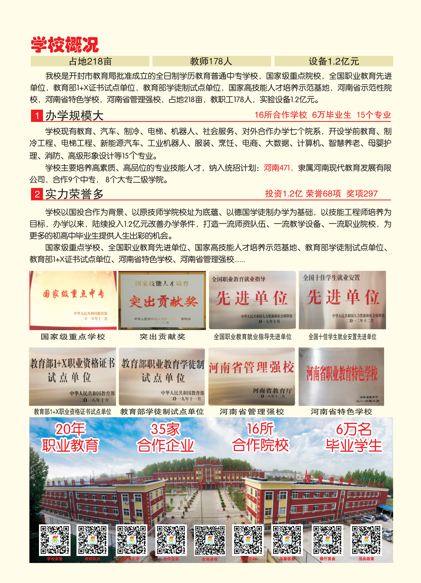 開封現(xiàn)代科技中等職業(yè)技術(shù)學(xué)校2025年招生簡(jiǎn)章(圖2)