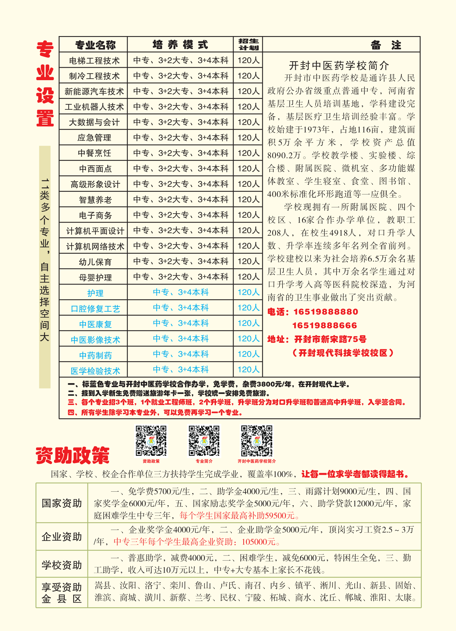 開封現(xiàn)代科技中等職業(yè)技術(shù)學(xué)校2025年招生簡(jiǎn)章(圖7)
