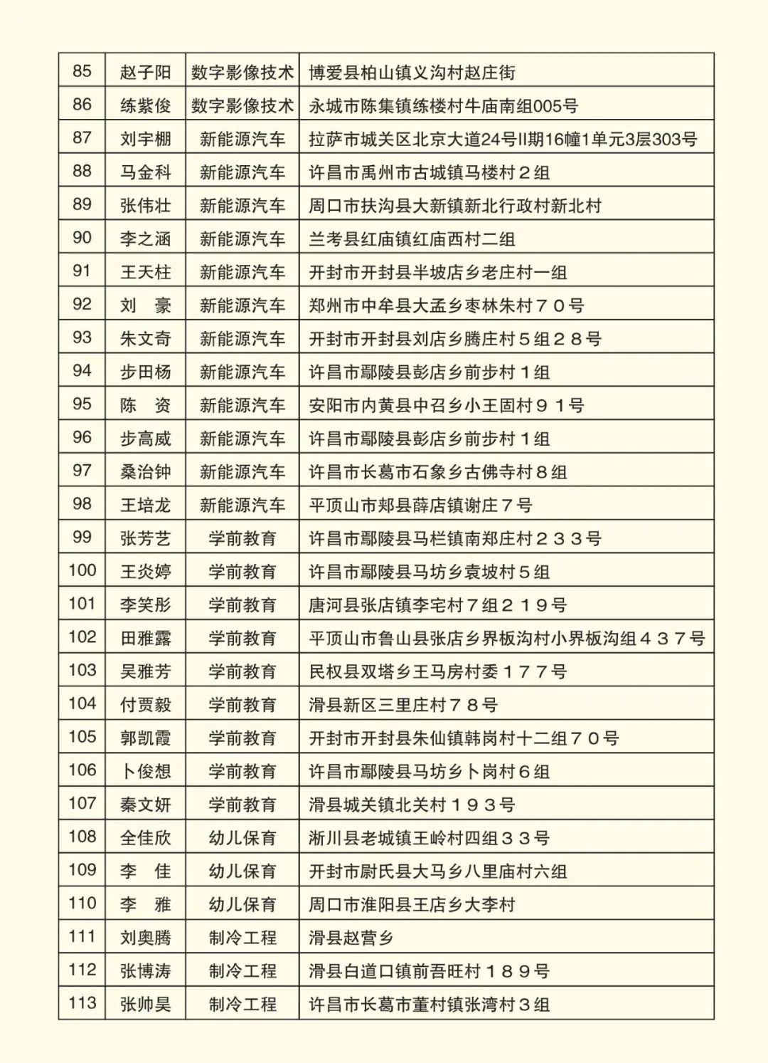 2025高考沖刺集訓——我們給你一個上本科的機會！(圖9)