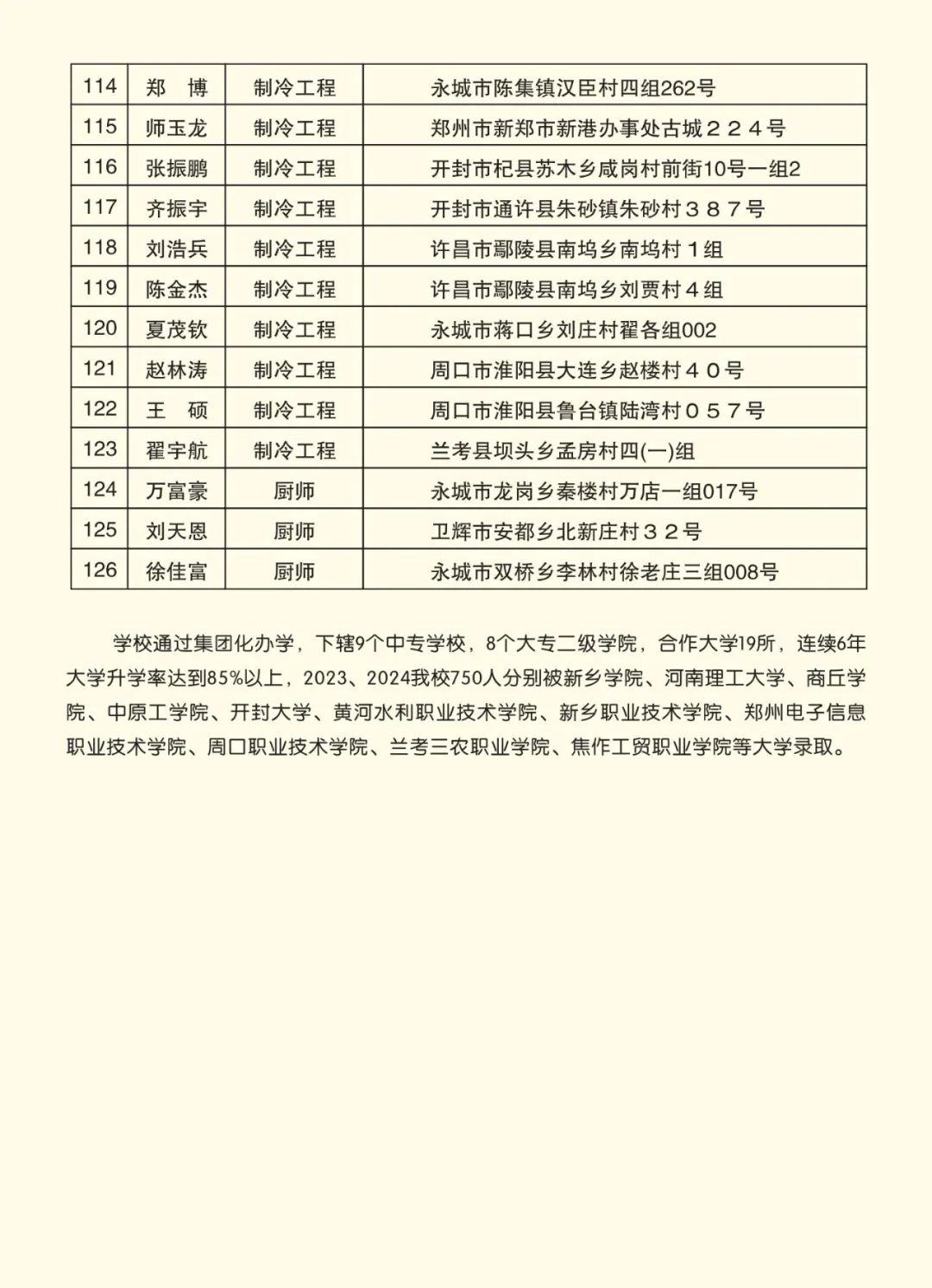 2025高考沖刺集訓——我們給你一個上本科的機會！(圖10)